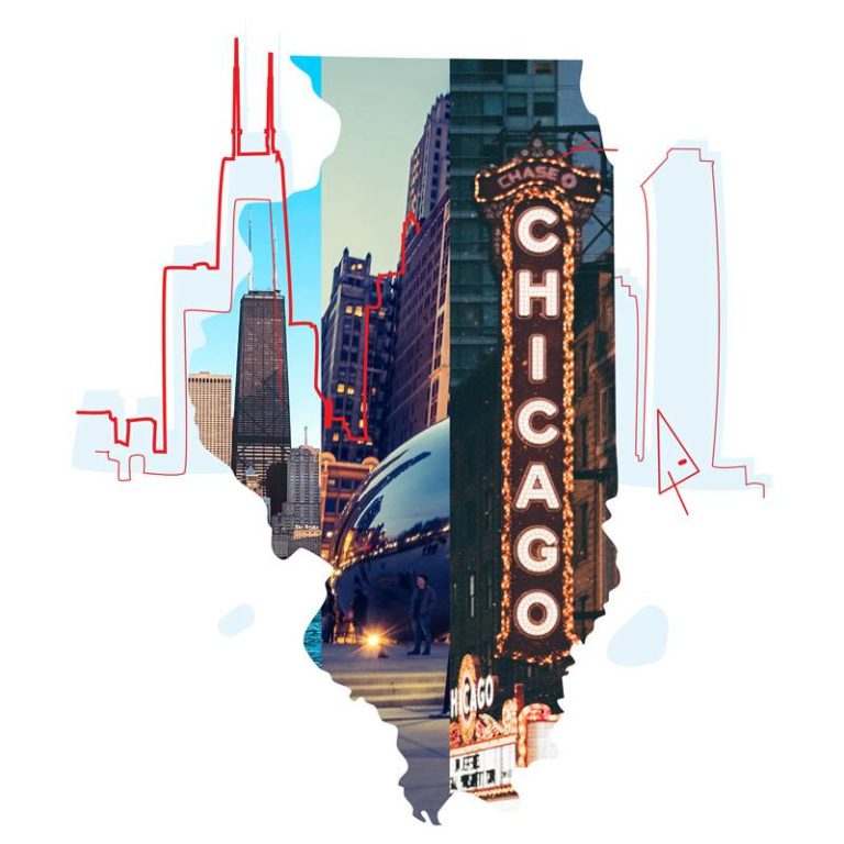 Chicago Web Design & Development | Solid Digital